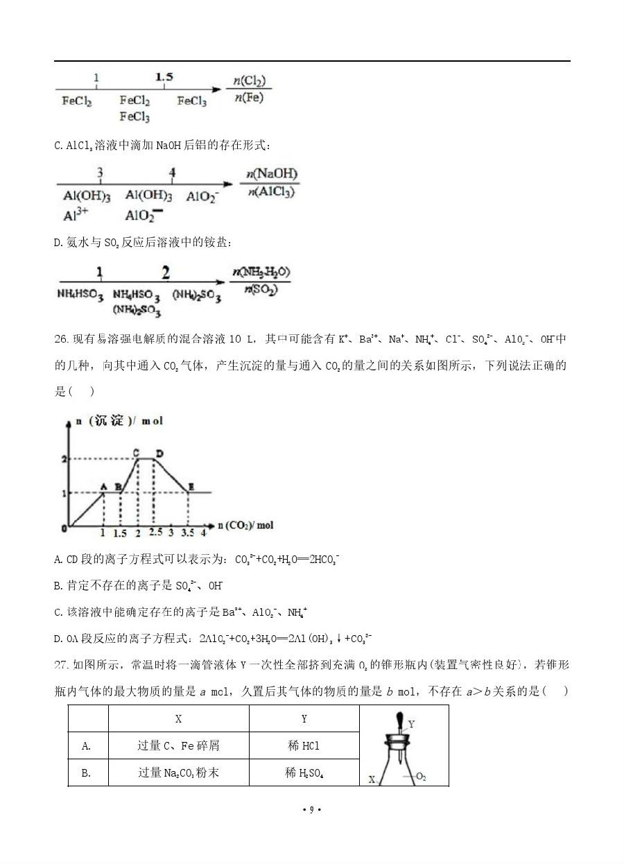 2019届衡水中学高三上学期二调化学试卷及答案解析
