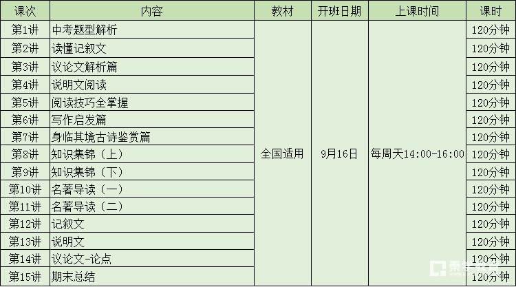 初三语文秋季突破巩固班|秦学在线一对一秋季课程巩固班