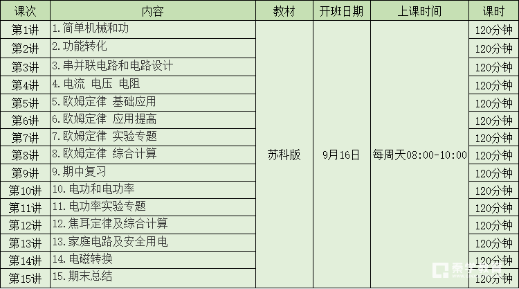 九年级物理一对一秋季突破巩固班|秦学在线一对一课程