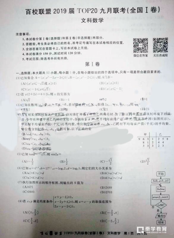 2019年百校联盟九月联考I卷文科数学试题及答案分享，学生参考!