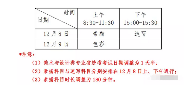 吉林省2019年艺考统考大纲发布，美术统考提前一月并延长考试时间