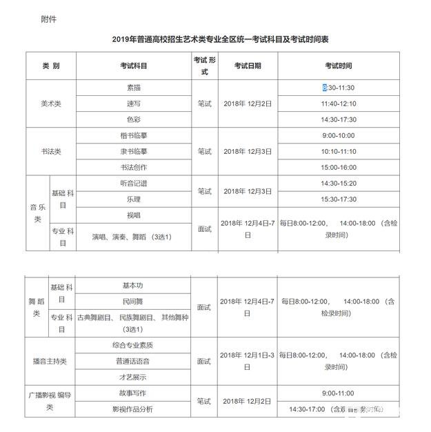 广西2019年艺术类统考12月2日开始，统考成绩12月19日即可查询！