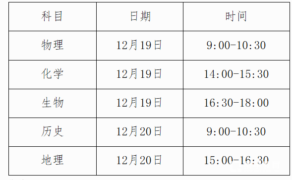 2018年广西学业水平考试具体考试时间安排!12与19日开考!
