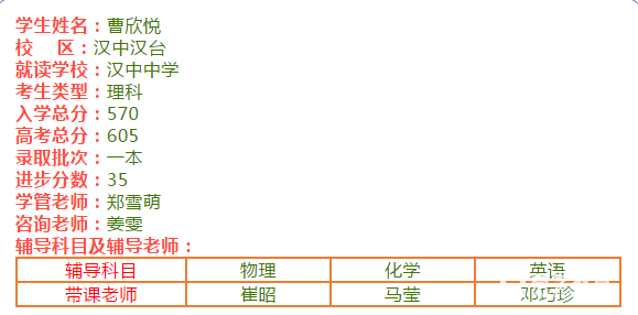 秦学教育好不好2018届高考学员曹欣悦的成功之路