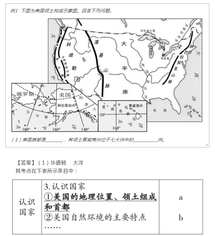 省2018年11月学考选考【地理】复习建议，较后冲刺阶段指南