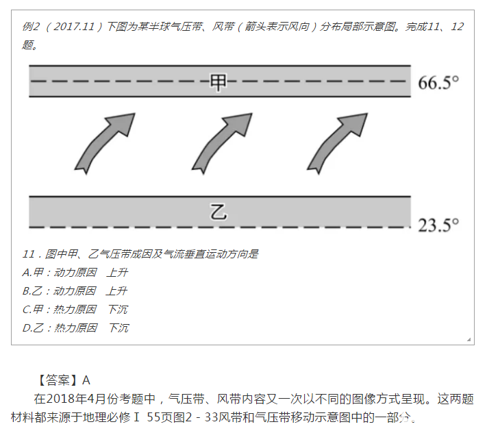 省2018年11月学考选考【地理】复习建议，较后冲刺阶段指南