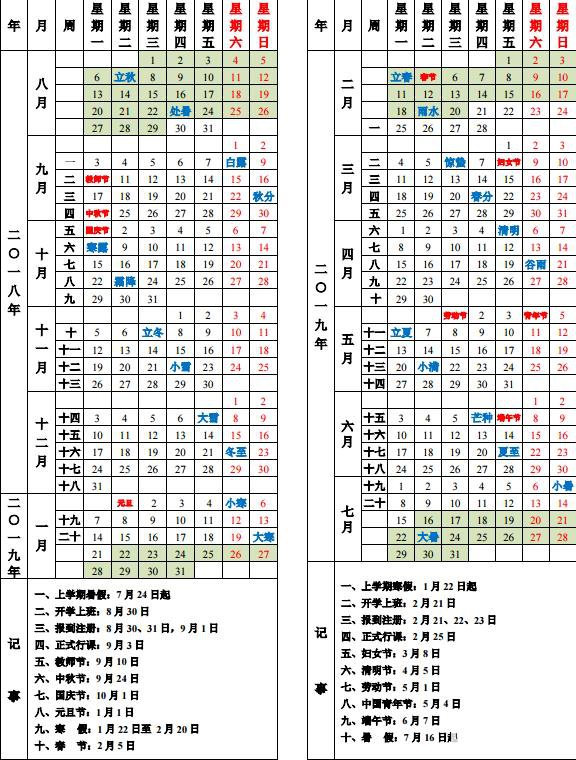 2019年四川农业大学什么时候放寒假?放寒假的具体时间是什么?