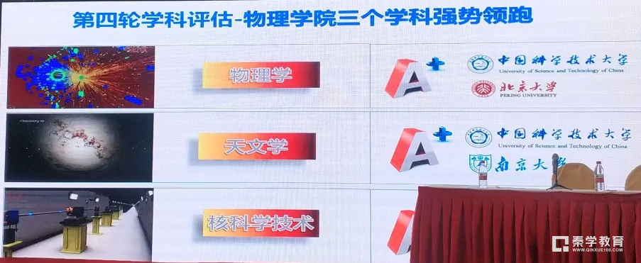中国科技大学2018第35届物理竞赛决赛高校宣讲会，铜牌今年可签中科大