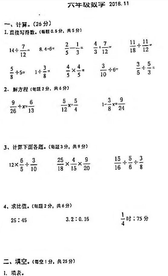 2018-2019年11月7日上学期南京市江宁区六年级期中考试数学真题