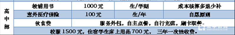 南师大苏州实验学校2019年中考招生简章发布，招生不限