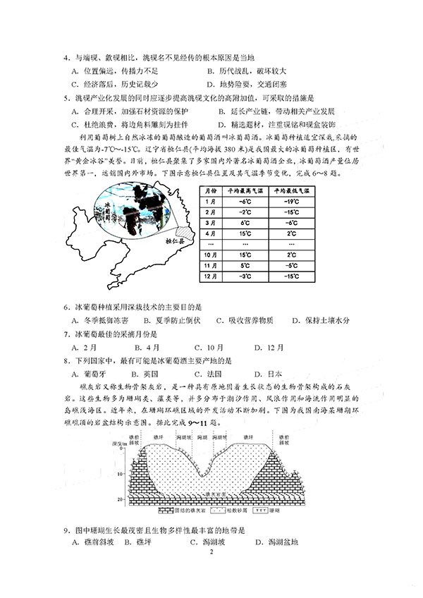 成都七中2019届高三第一学期期中考试文科综合试题及答案汇总！