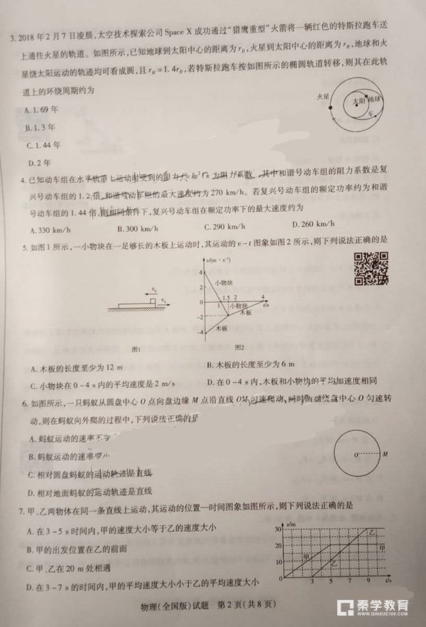 天一大联考物理|2019届高三毕业班阶段性测试(二)版物理试题及答案汇总!