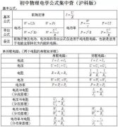 怎样学习初中物理电学部分?初中物理电学部分有哪些学习方法?