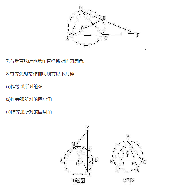 初中数学：几何问题中圆的辅助线做法汇集，果断收藏!