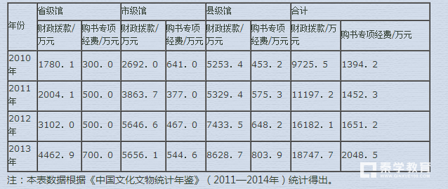 承德一中2019届高三第二次月考语文试题及参考答案!