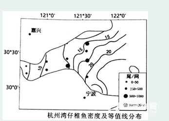 　2019届长春外国语学校高三地理阶段测试试题!附答案!