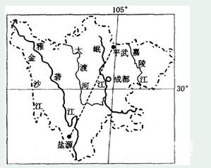 　2019届长春外国语学校高三地理阶段测试试题!附答案!