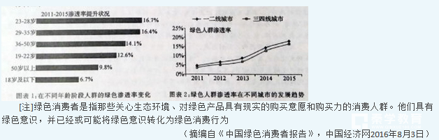 2019届皖南八校高考模拟测试第一次联考语文试题详细内容!附有参考答案!