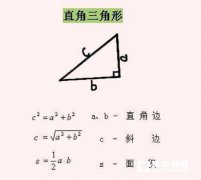 较的初中数学几何公式，助你顺利度过考试难关！