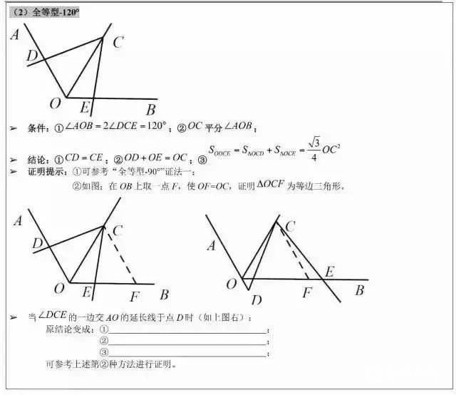 几何题应该怎么答??几何题的答题方法有哪些??