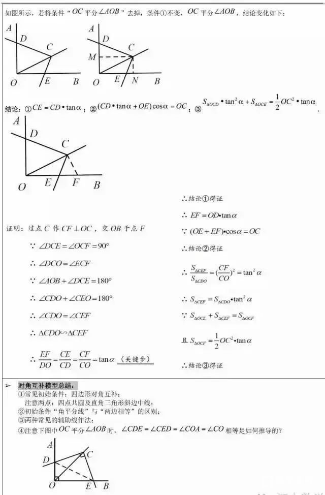 几何题应该怎么答??几何题的答题方法有哪些??