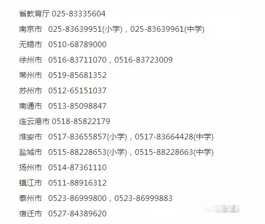 江苏省中小学违规办学举报电话，十项违规办学行为是哪些？