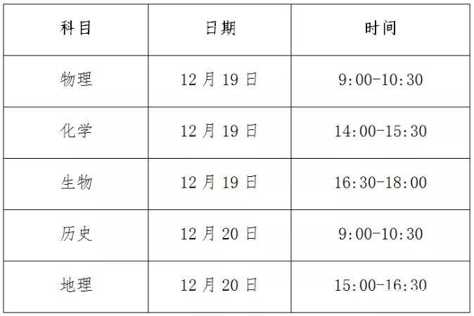 广西省2018年12月高中学业水平考试即将开始！考试时间及注意事项参考！