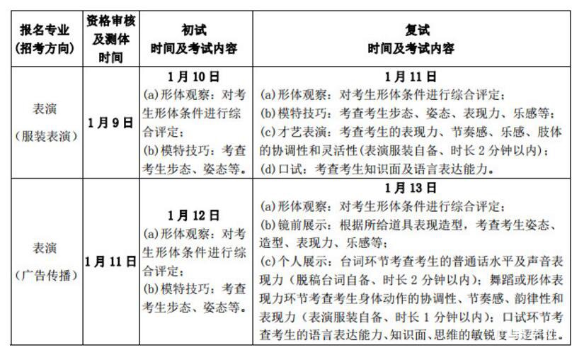 2019年北京服装学院表演报考指南来啦，报名方式，考试安排都在这里！