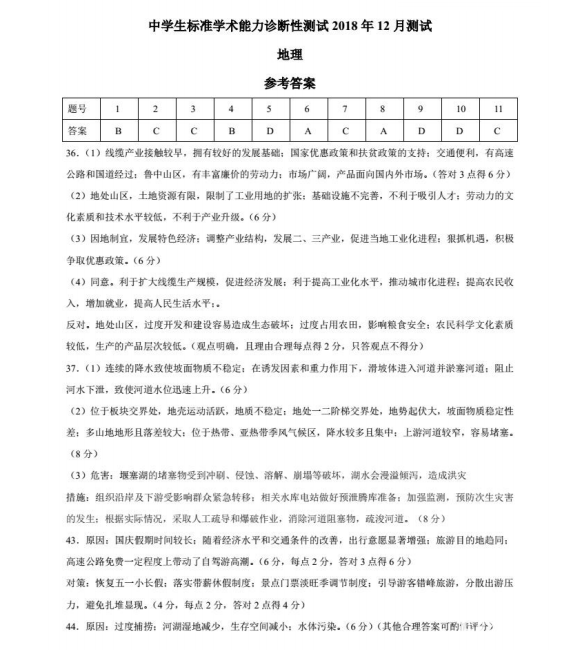 2018年12月高三中学生标准学术能力测试地理试题参考答案