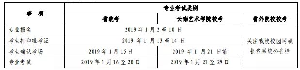 2019年云南艺术学院(省内)招生简章公布，招生详情分享!