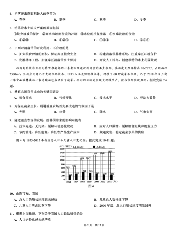 2018年12月份中学生标准学术能力(THUSSAT诊断)测试历史试题分享