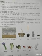 山东省2019年艺考美术联考试题较新整理 速写&amp;素描&amp;色彩
