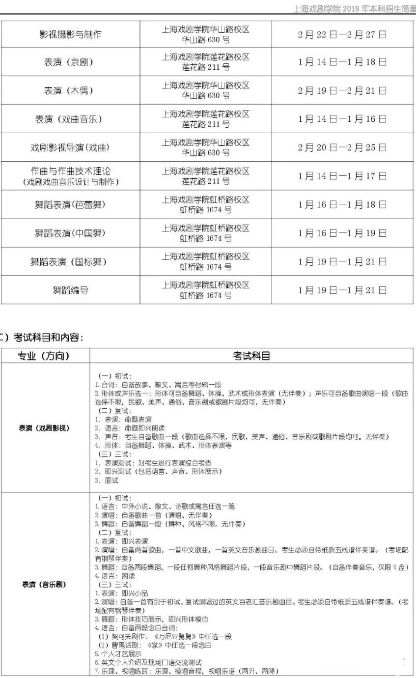 上海戏剧学院2019年本科招生简章较新整理分享，部分1月16日开始考试