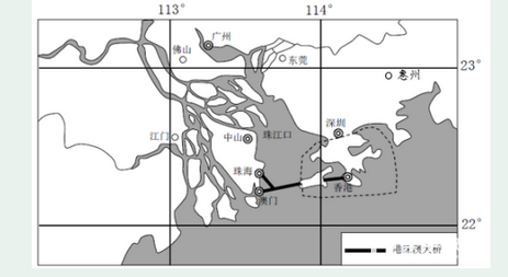 2019年高考热点考题推测之港珠港澳大桥的地理试题汇总!