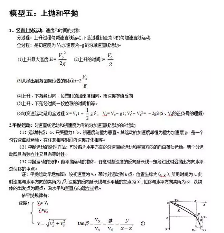 纯干货!高考物理经典大题汇总(二)!上抛+水流星+万有引力!