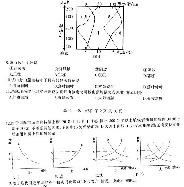 四川省泸州2019届高三一诊文综全科试卷&参考答案!