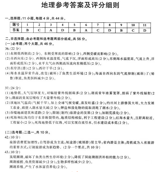 2019届四川泸州高三一诊文综参考答案!