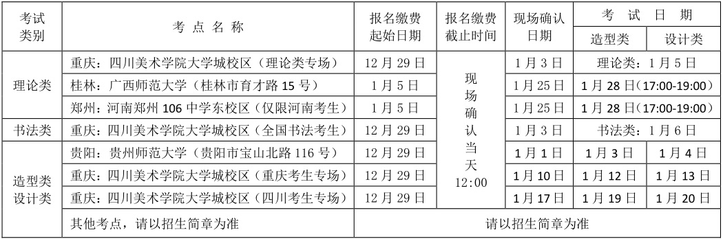2019年四川美术学院校考招生公告整理！报名时间，考试安排都在这里！