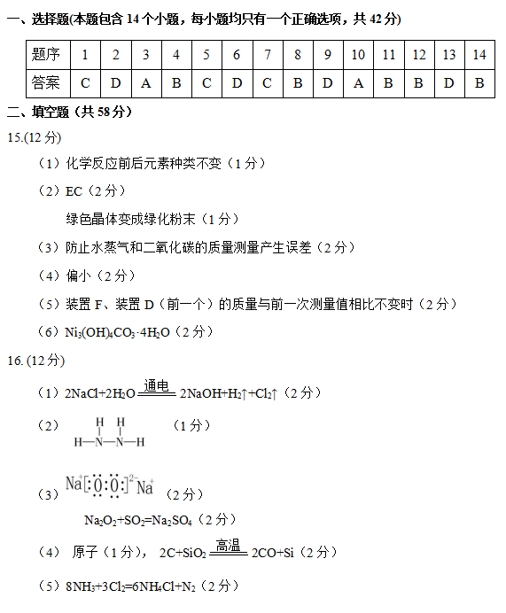 福州市2019年1月期末质量检测化学试卷答案分享，看看你能得多少分吧！