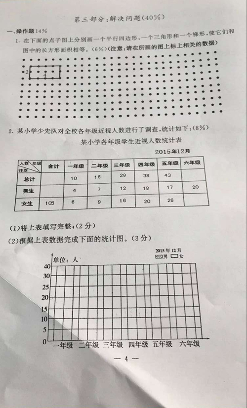 2015-2016年度省市区小学五年级期末统考数学试卷及答案