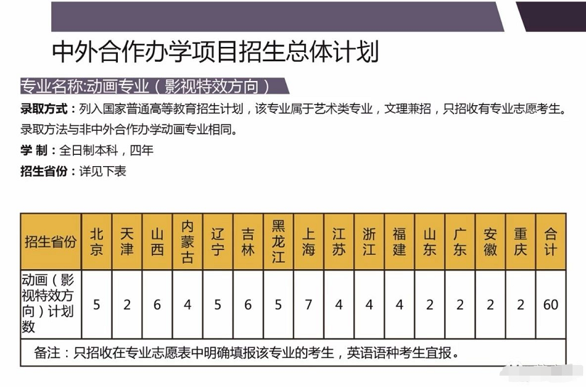 2019年吉林动画学院艺术类各招生简章公布，招生有哪些？