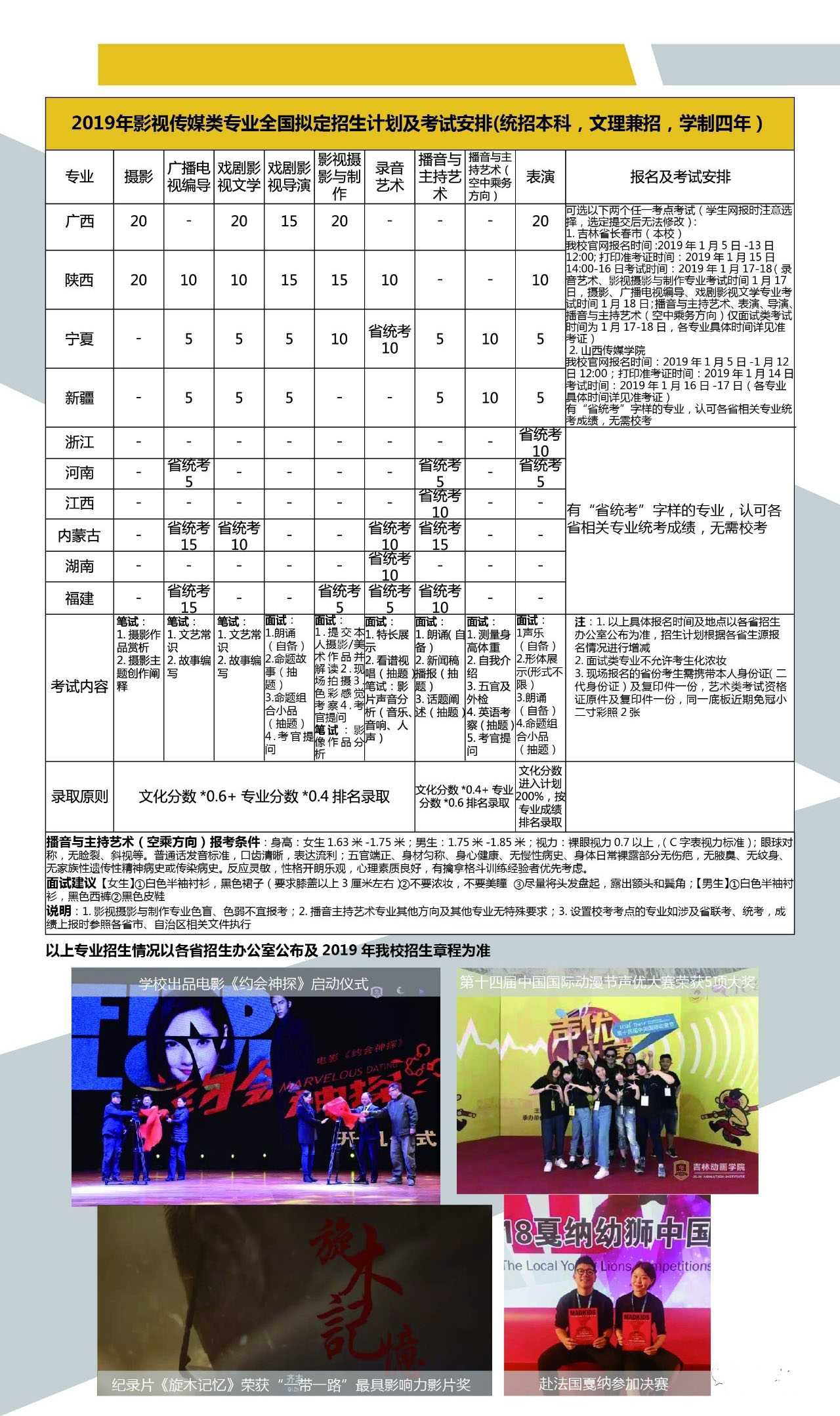 2019年吉林动画学院艺术类各招生简章公布，招生有哪些？