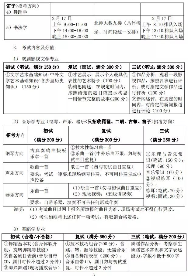 北京师范大学2019年艺术类本科招生，网上报考时间2019年1月18日