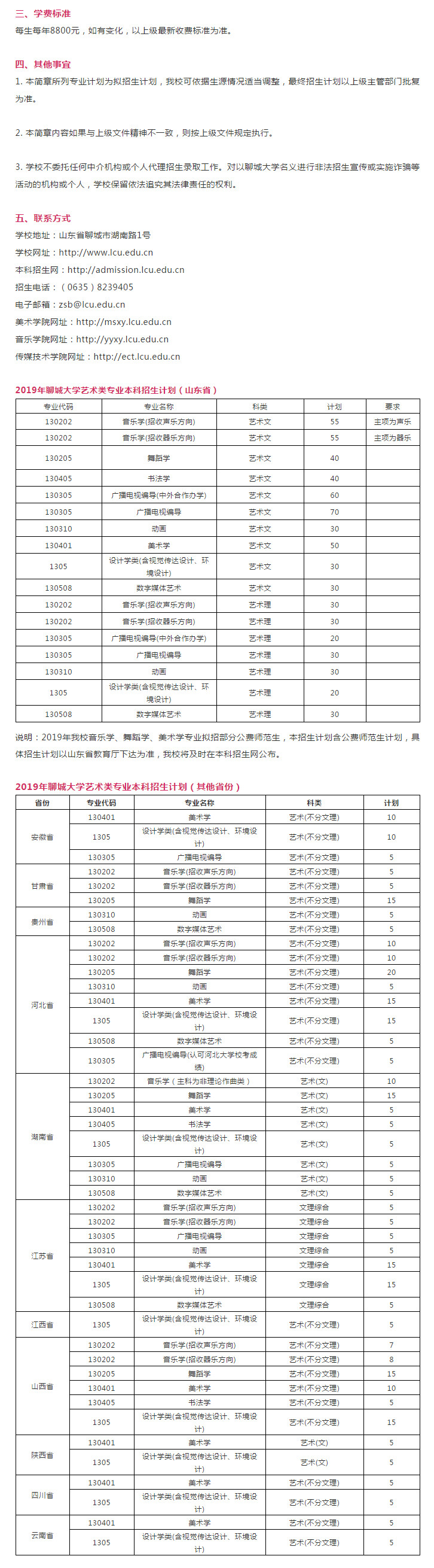 聊城大学2019年省内和省外艺术类本科招生简章出炉，会招多少人？