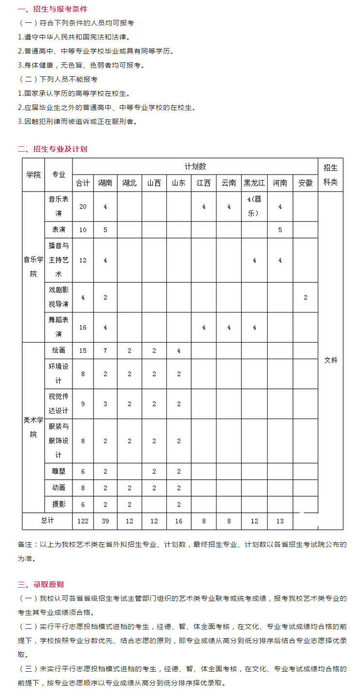 2019年贵州大学艺术类省外校考招生须知，今年招哪些的学生？