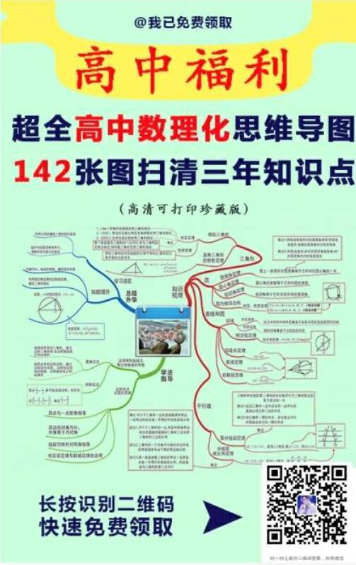 2019年高中数理化各科知识系统图汇总，较新版学习材料领取取！