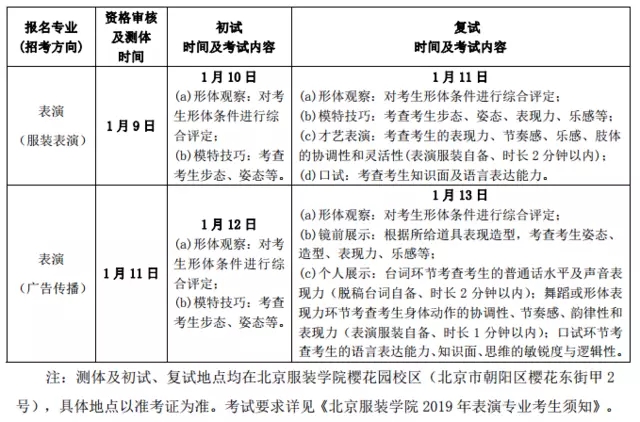 2019年北京服装学院艺术类本科招生简章分享，报名地址：http://bkzs.bift.edu.cn/