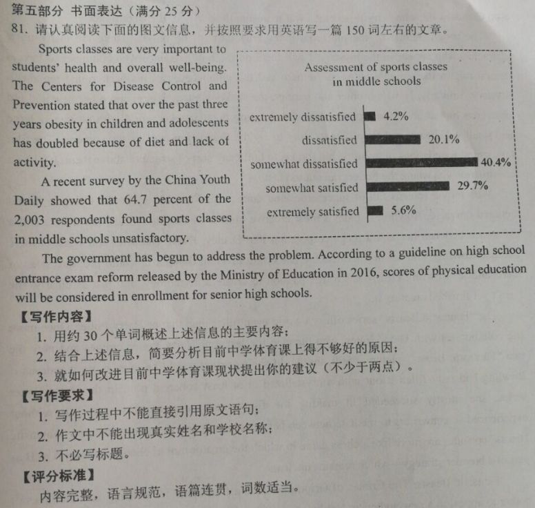 2019年、鹽城一模英語(yǔ)作文詳解！本篇作文應(yīng)該怎么寫(xiě)？