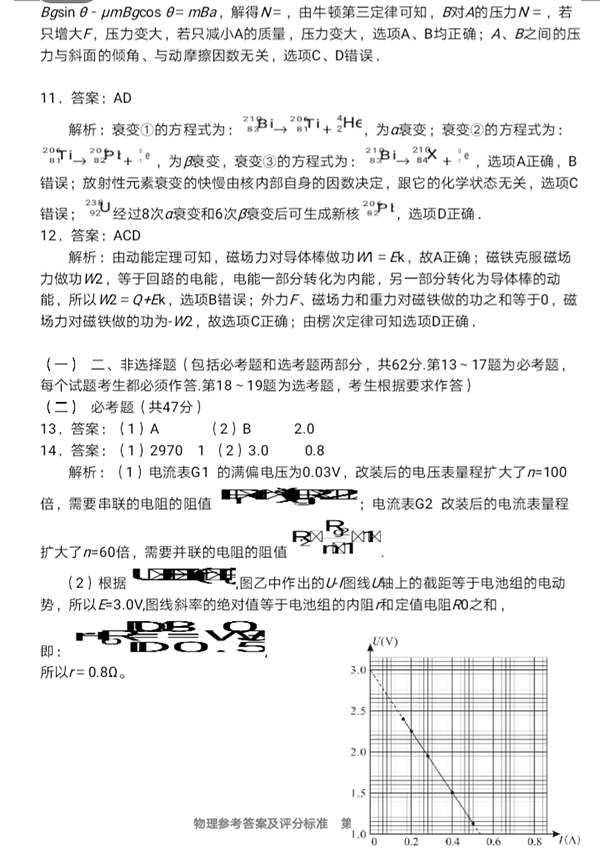 2019年長沙高三統(tǒng)一模擬考試物理科目參考答案詳情分享！