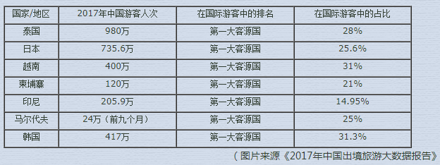 2018年12月份重庆市九校联盟2019届高三联考语文试题！附带试题答案！
